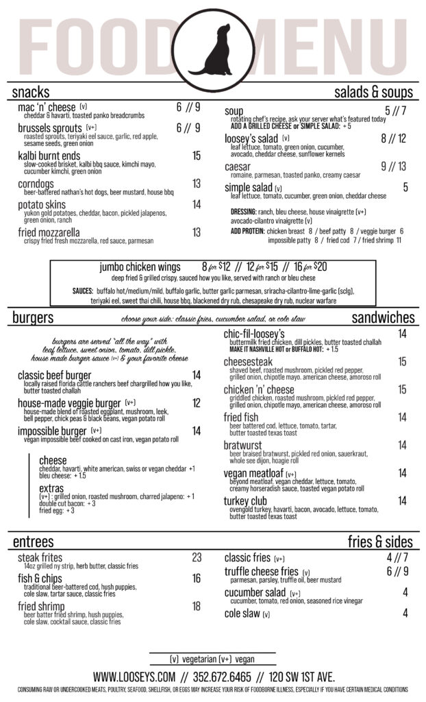 Graphic of the Loosey's Downtown Restaurant Menu with full text on this page, image for decorative proposes only.